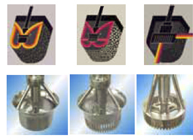 Ystral Multipurpose Mixer